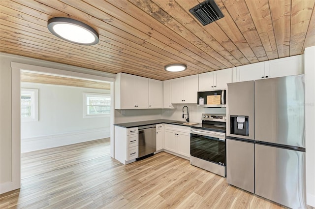 kitchen featuring light wood-type flooring, stainless steel appliances, sink, wooden ceiling, and white cabinets