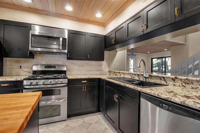 kitchen featuring wooden counters, tasteful backsplash, wood ceiling, stainless steel appliances, and sink