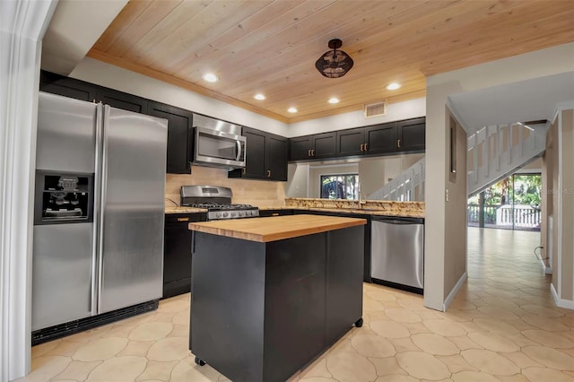 kitchen featuring wood counters, backsplash, wood ceiling, stainless steel appliances, and a center island