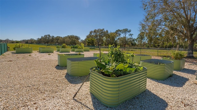 view of home's community featuring fence