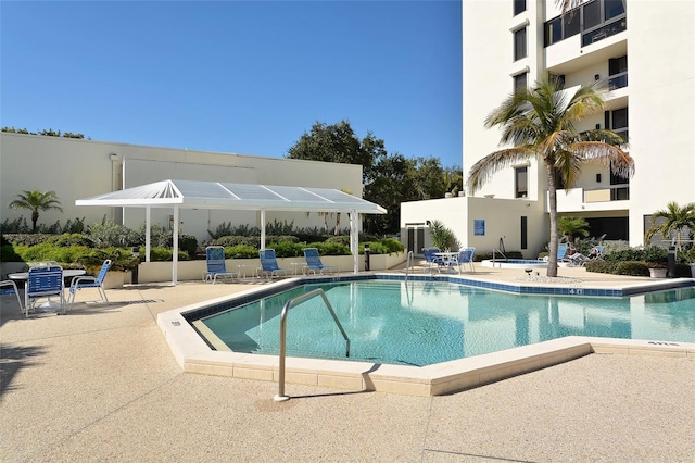 view of pool featuring a patio