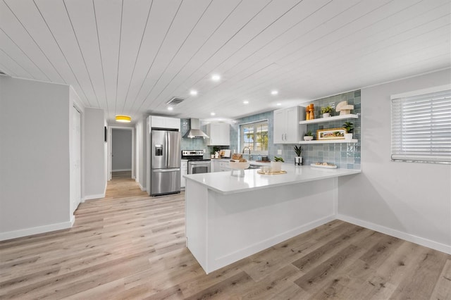 kitchen featuring stainless steel appliances, wall chimney range hood, backsplash, kitchen peninsula, and white cabinets