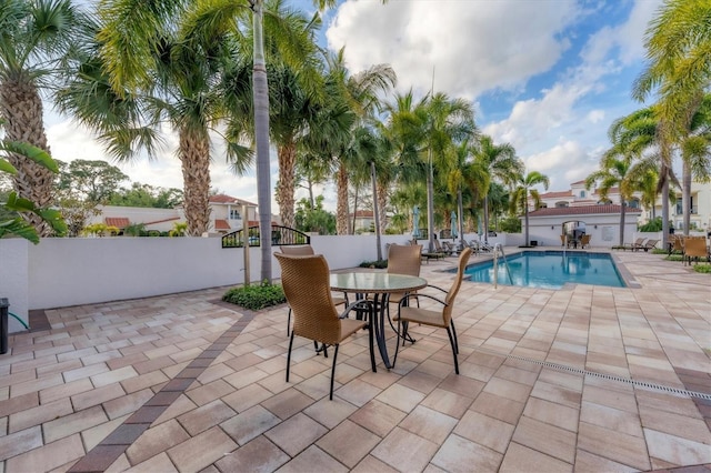 view of pool with a patio