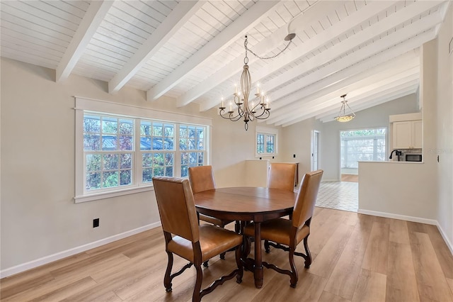 dining room featuring wood ceiling, lofted ceiling with beams, and light wood-type flooring