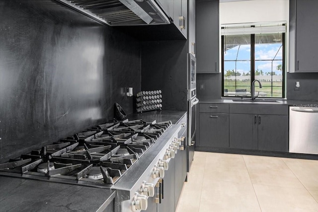 kitchen featuring gray cabinetry, ventilation hood, sink, stainless steel dishwasher, and tasteful backsplash