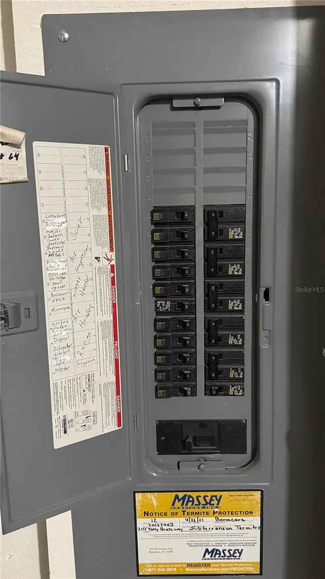 utilities featuring electric panel