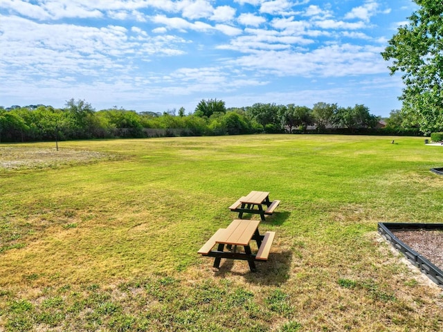 surrounding community featuring a yard