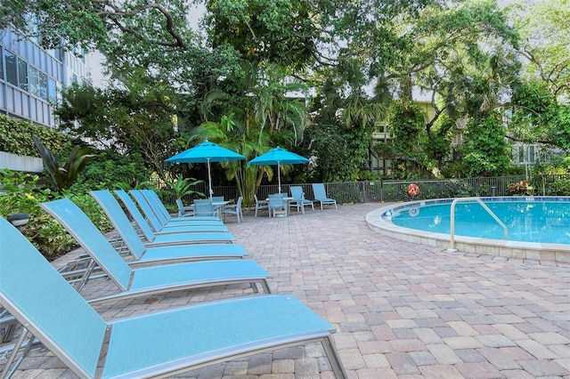 view of pool with a patio