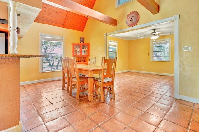 tiled dining room with lofted ceiling with beams, ceiling fan, and wood ceiling