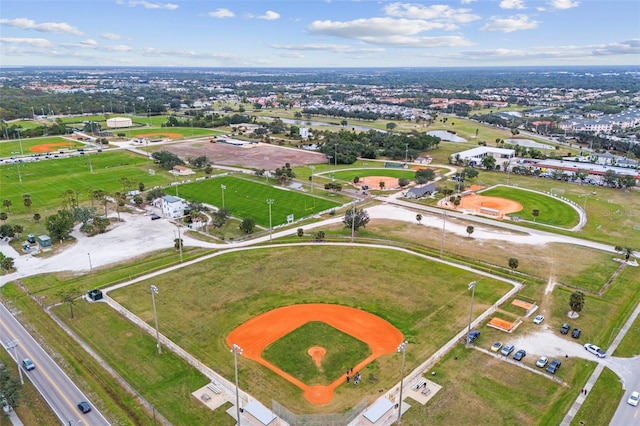 drone / aerial view