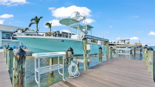 dock area featuring a water view