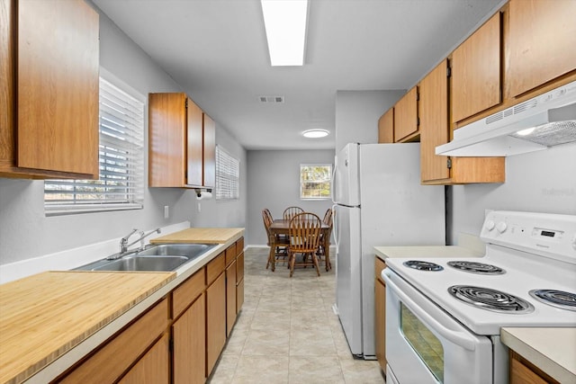 kitchen with sink and white electric range oven