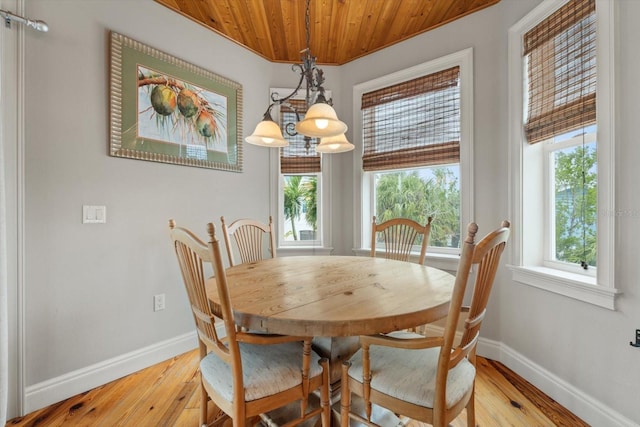 dining space with wooden ceiling and light wood-type flooring