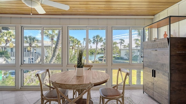 sunroom / solarium featuring a water view, wooden ceiling, and ceiling fan