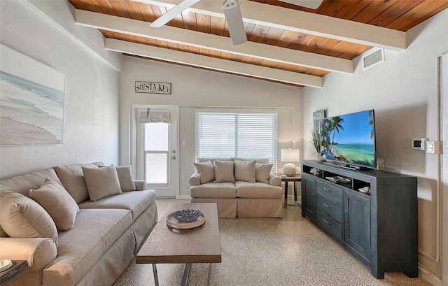 living room with lofted ceiling with beams, ceiling fan, and wood ceiling