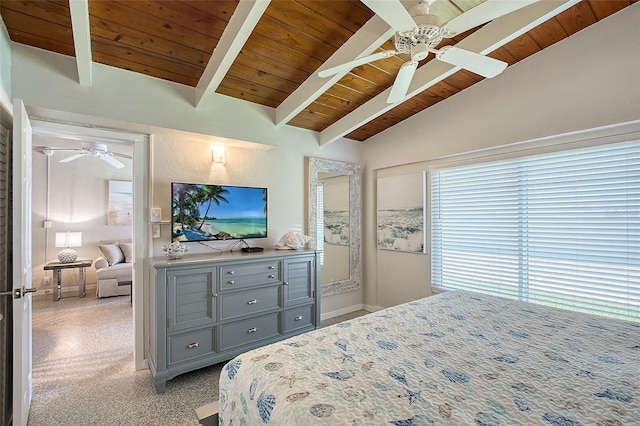 bedroom featuring lofted ceiling with beams, wooden ceiling, and ceiling fan