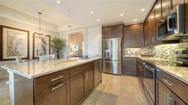 kitchen featuring sink, hanging light fixtures, a center island with sink, appliances with stainless steel finishes, and backsplash