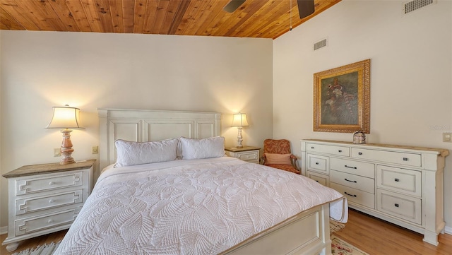 bedroom featuring light hardwood / wood-style flooring and wooden ceiling