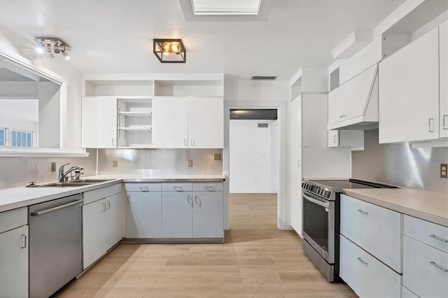 kitchen with sink, light hardwood / wood-style flooring, backsplash, stainless steel appliances, and white cabinets