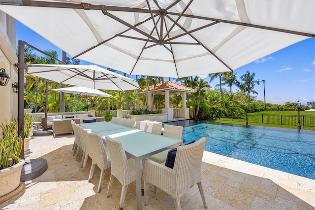 view of pool featuring a patio