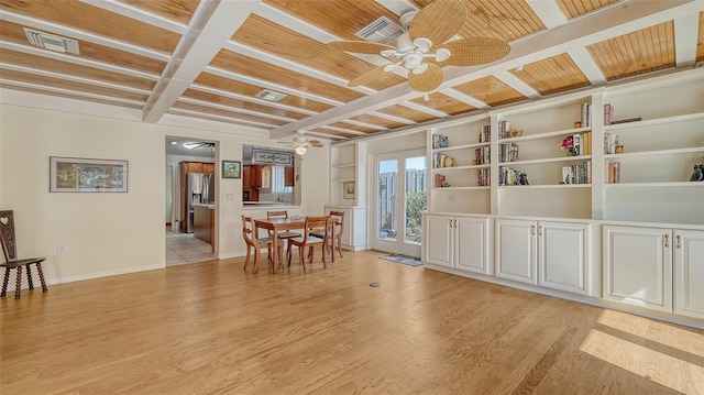 interior space with light hardwood / wood-style flooring, ceiling fan, coffered ceiling, built in shelves, and wooden ceiling