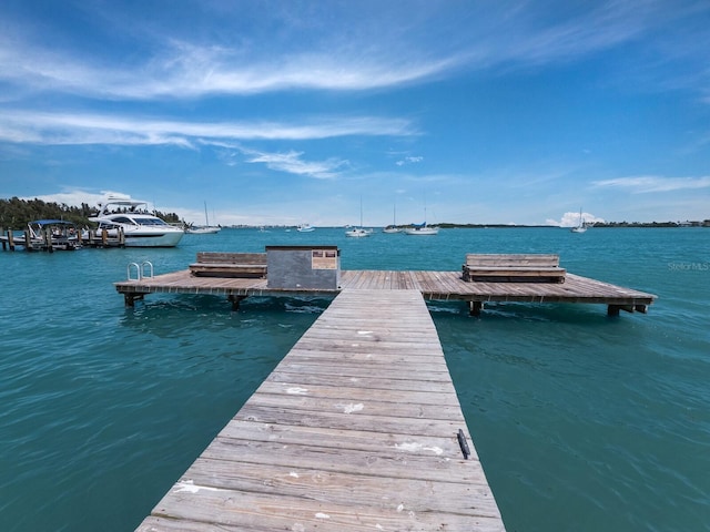 dock area featuring a water view