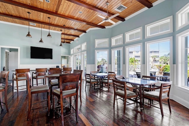 dining room featuring visible vents, beamed ceiling, dark wood-type flooring, a high ceiling, and wooden ceiling