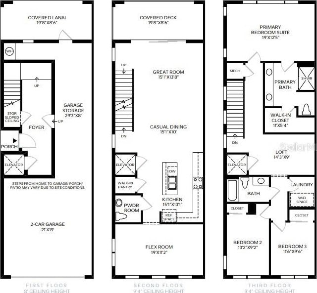 view of layout