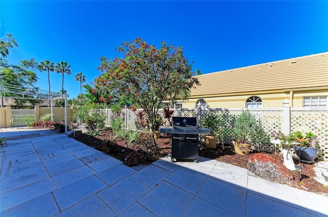 view of patio featuring a fenced backyard