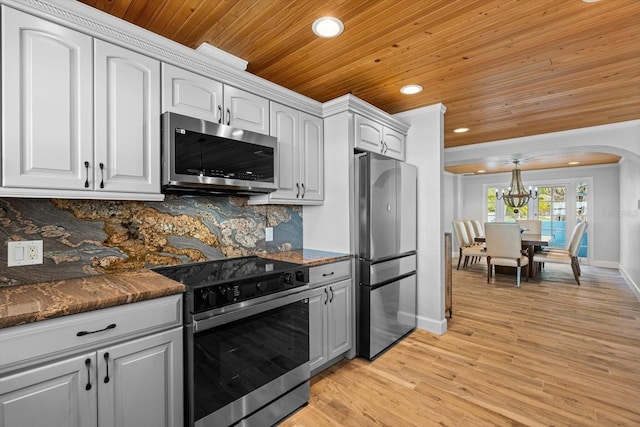 kitchen featuring light wood finished floors, recessed lighting, stainless steel appliances, decorative backsplash, and wooden ceiling