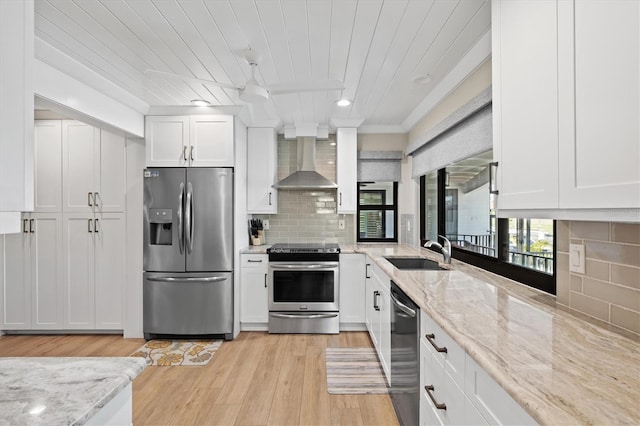 kitchen with a sink, stainless steel appliances, white cabinets, wooden ceiling, and wall chimney range hood