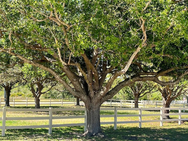 view of property's community with fence