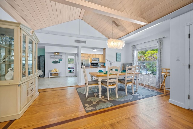 dining area with wood ceiling, visible vents, light wood-type flooring, a notable chandelier, and vaulted ceiling with beams