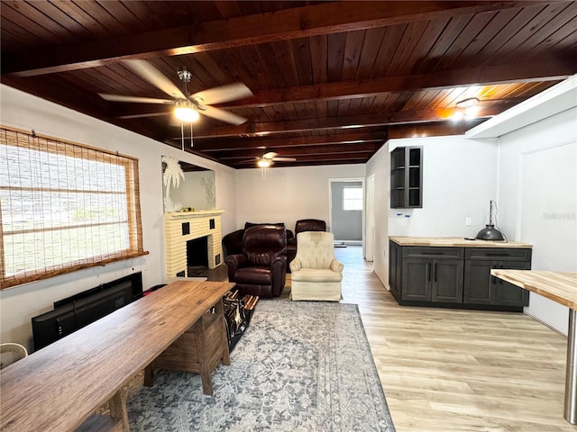 living room with light wood finished floors, wood ceiling, beamed ceiling, and ceiling fan