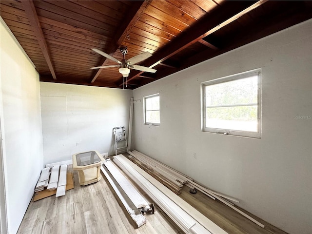 unfurnished room with a ceiling fan, wooden ceiling, wood finished floors, and beam ceiling