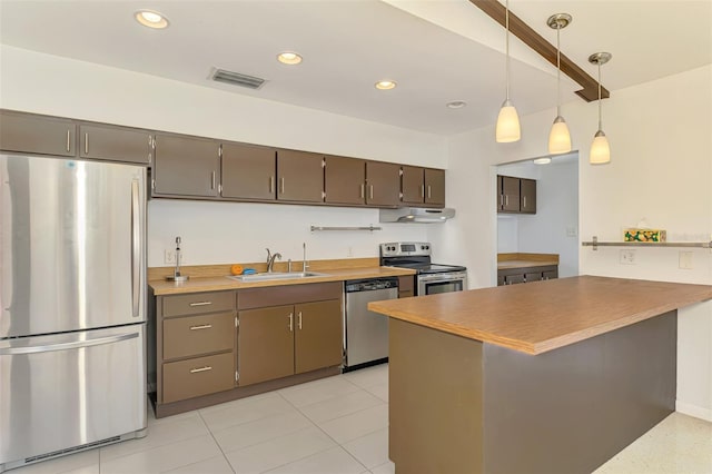 kitchen with visible vents, a peninsula, under cabinet range hood, a sink, and appliances with stainless steel finishes