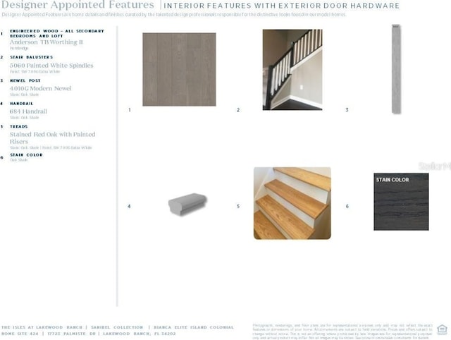 view of miscellaneous property collateral