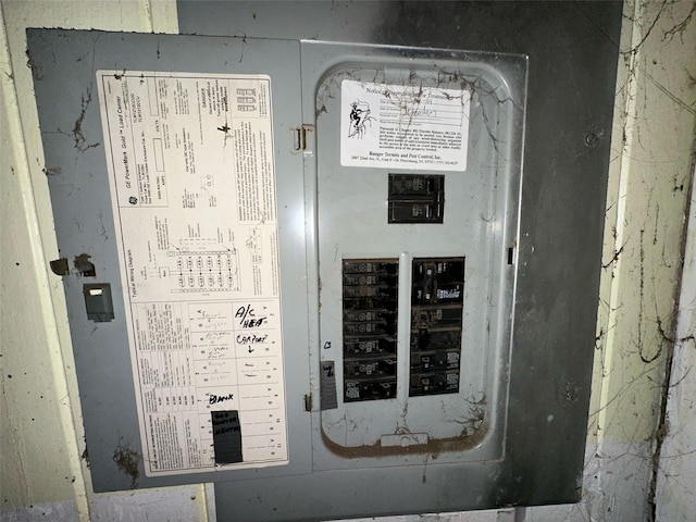 2230 50th Ave N, Saint Petersburg, FL 33714 - utilities featuring electric panel