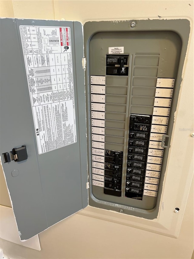 1871 Palm Springs St, Sarasota, FL 34234 - utilities with electric panel