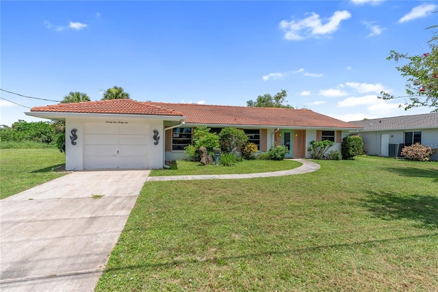 2136 Pellam Blvd, Port Charlotte, FL 33948 - photo 5