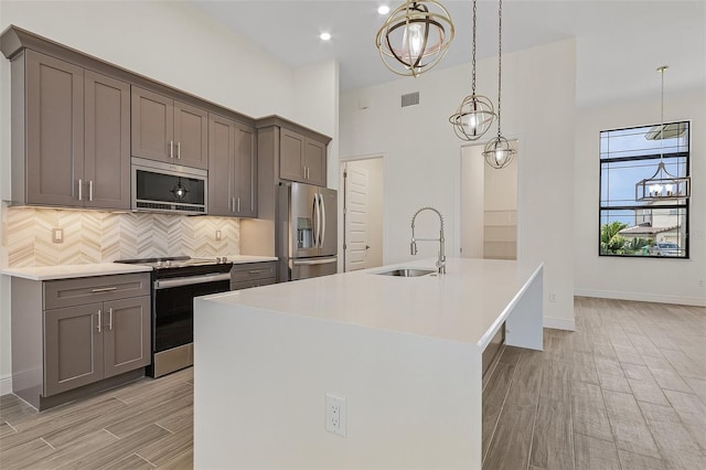 kitchen with backsplash, stainless steel appliances, a center island with sink, sink, and pendant lighting