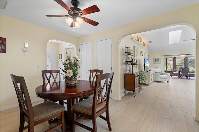 dining room featuring ceiling fan and light hardwood / wood-style flooring