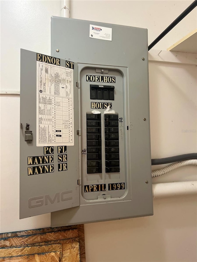 utilities featuring electric panel