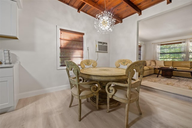 dining room with light wood-type flooring, lofted ceiling with beams, wooden ceiling, and a notable chandelier