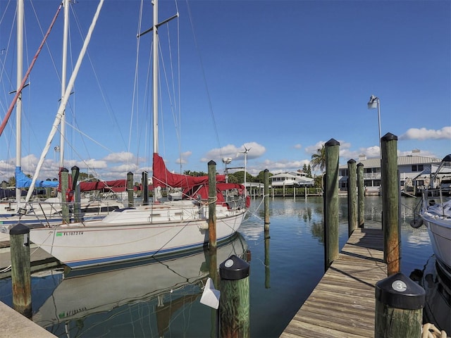 dock area featuring a water view