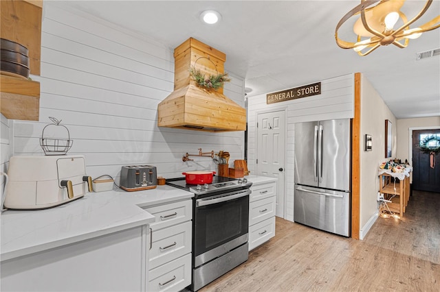 kitchen with white cabinetry, stainless steel appliances, and wood walls