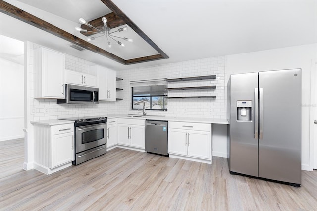 kitchen featuring appliances with stainless steel finishes, white cabinetry, sink, decorative backsplash, and light hardwood / wood-style floors