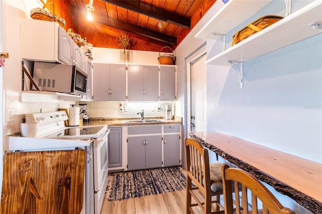 kitchen with sink, white range with electric cooktop, gray cabinetry, tasteful backsplash, and wooden ceiling