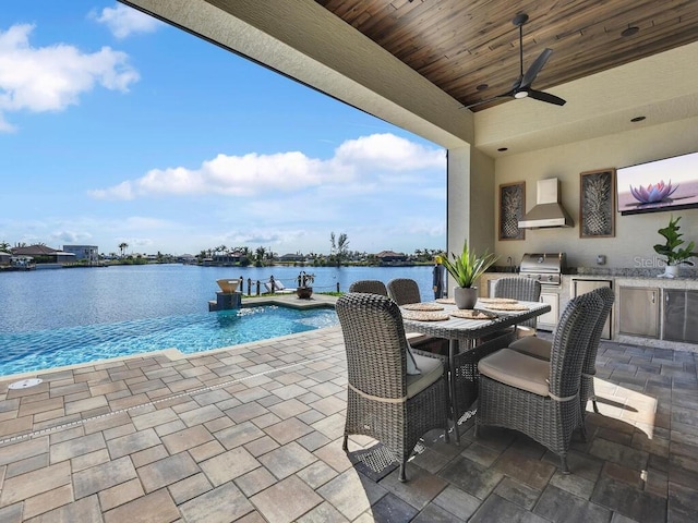 view of patio / terrace featuring area for grilling, a grill, ceiling fan, and a water view