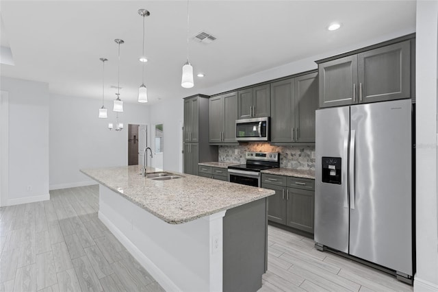 kitchen with a kitchen island with sink, a sink, visible vents, appliances with stainless steel finishes, and backsplash